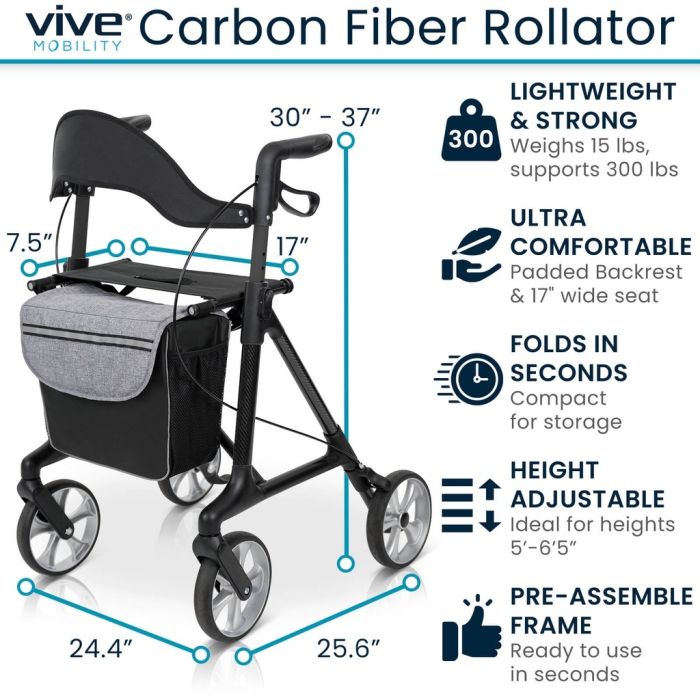 Core Carbon Fiber Rollator 2.0 Core Carbon Fiber Rollator 2.0