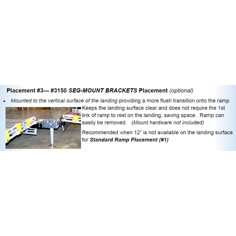 Roll-a-Ramp 3150 Seg Mount Bracket